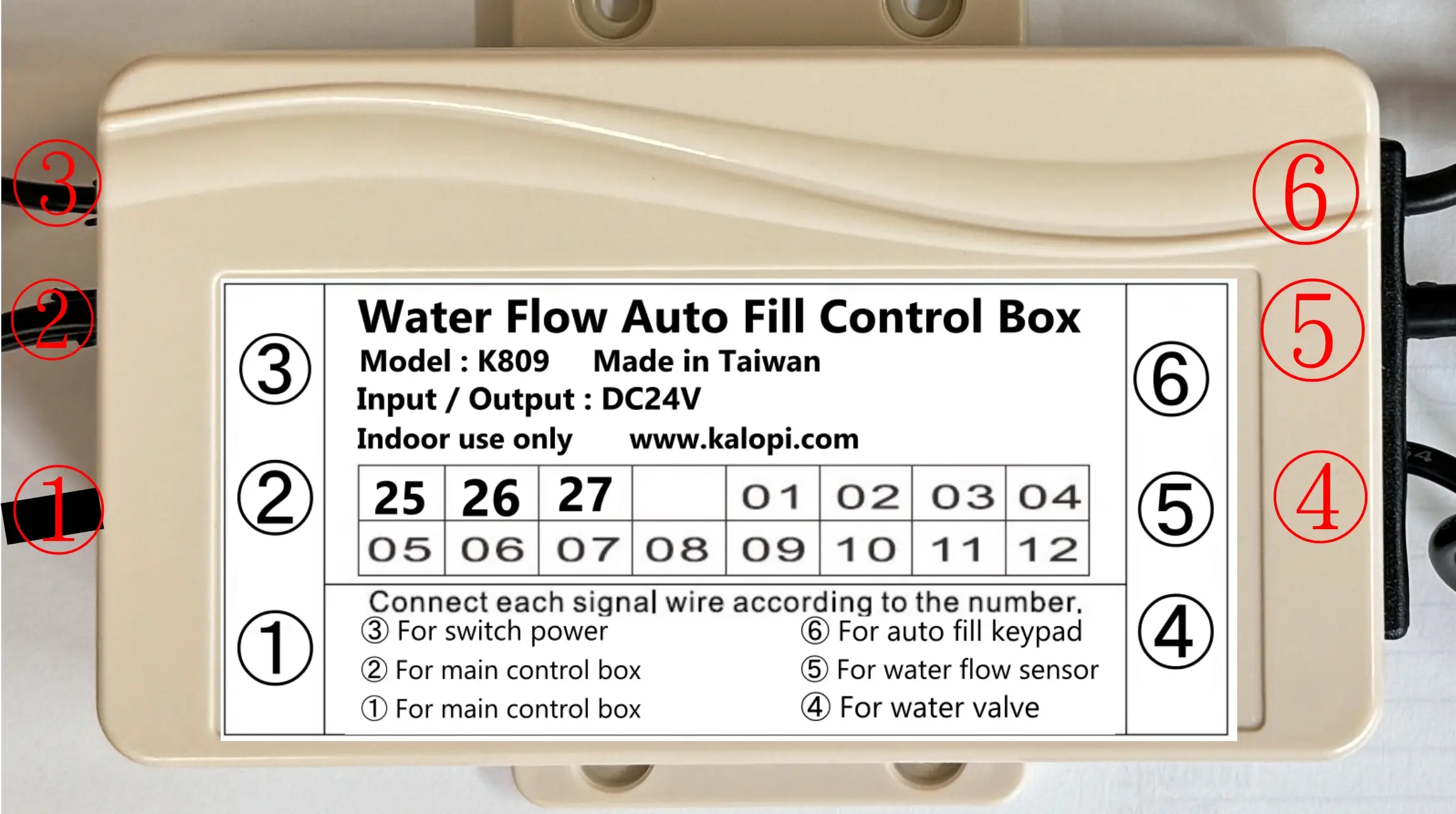 auto fill control box auto fill control box